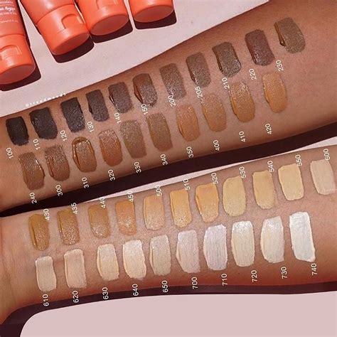 The Science behind I am Magic Velvety Matte Foundation's Long-lasting Formula